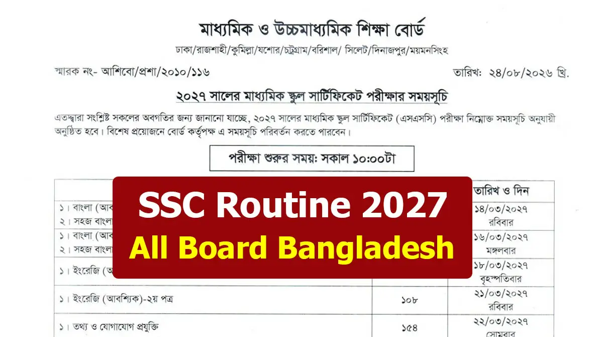 SSC Routine 2027